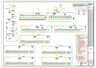 Diagrama unilineal general